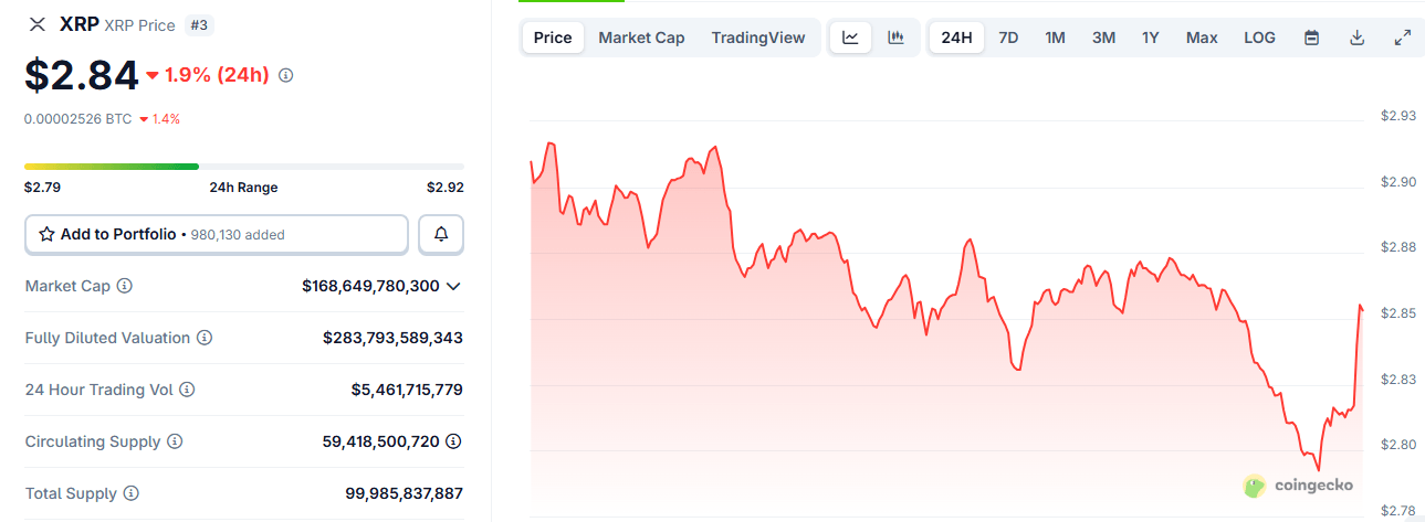 BTC Dominance Drops Sharply, Analysts Explain Why ETH Is Leading the Altcoin Rally