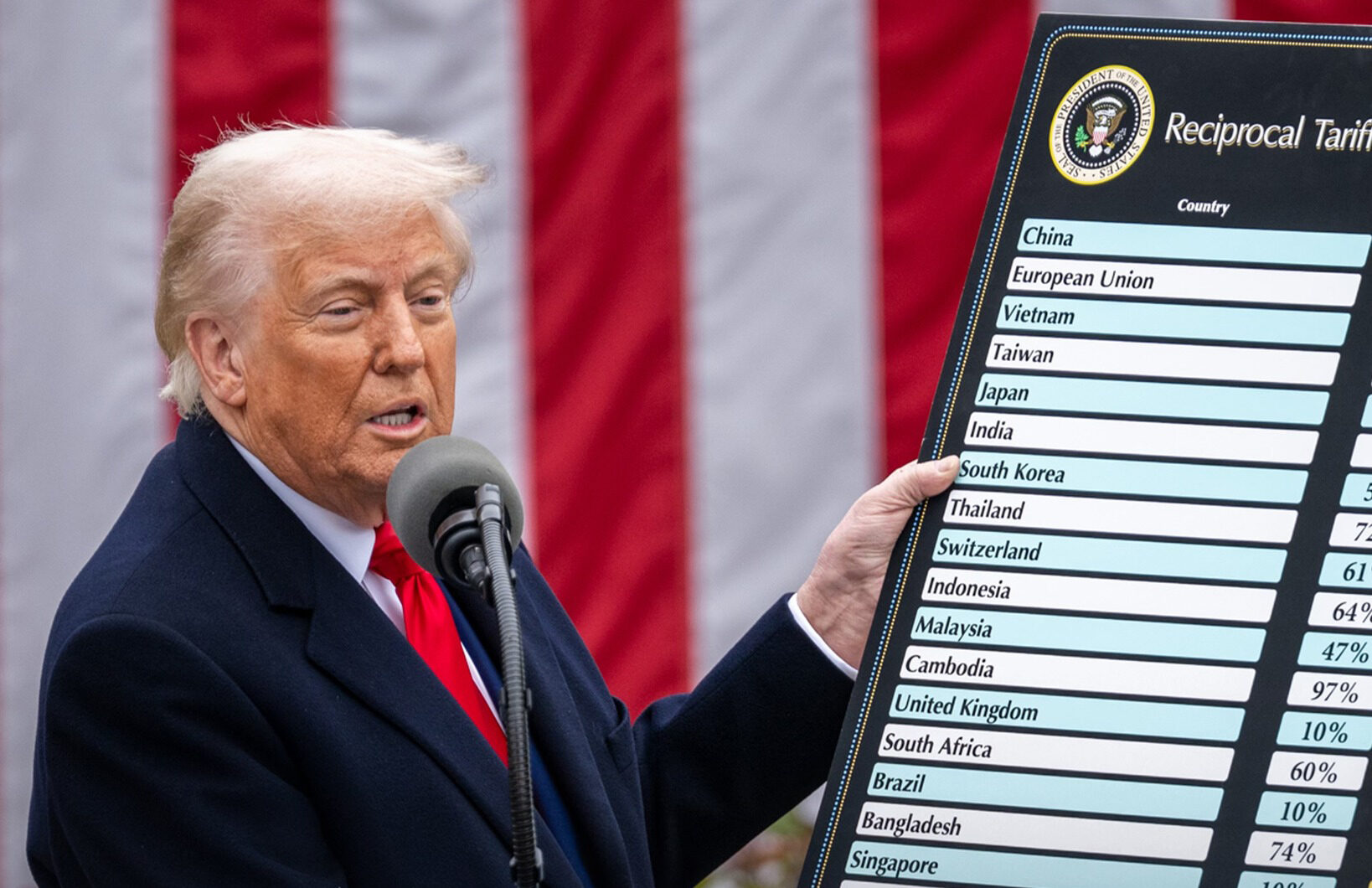 Trump's tariffs put pressure on U.S. Bitcoin miners